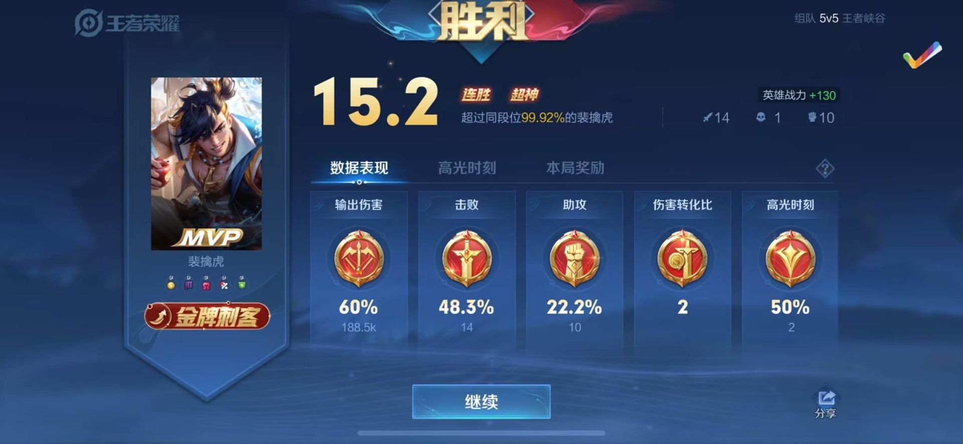 王者荣耀【战神ZS】外挂